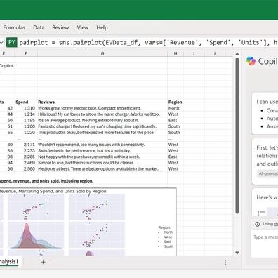 Microsoft ra mắt Copilot 'Wave 2': Tăng cường năng suất bằng AI trên toàn bộ Microsoft 365